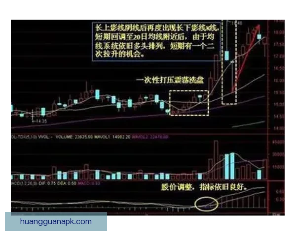 足球竞猜投注技巧全解析 快速提升你的投注策略与获利机会